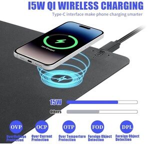 Wireless Charging Pad with Phone